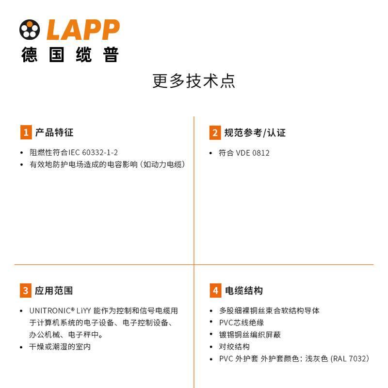缆普LAPP电线电缆UNITRONIC? LIYCY （TP）铜芯多股装修护套线