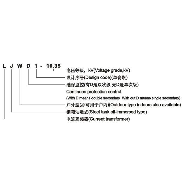 LJW1-10 150/5电流互感器  永上互感器  上海永上  规格齐全
