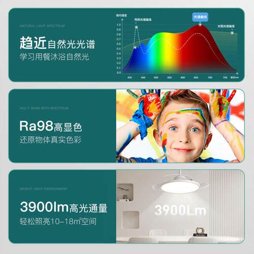 超薄护眼风扇灯现代简约家用餐厅客厅智能静音吊扇灯