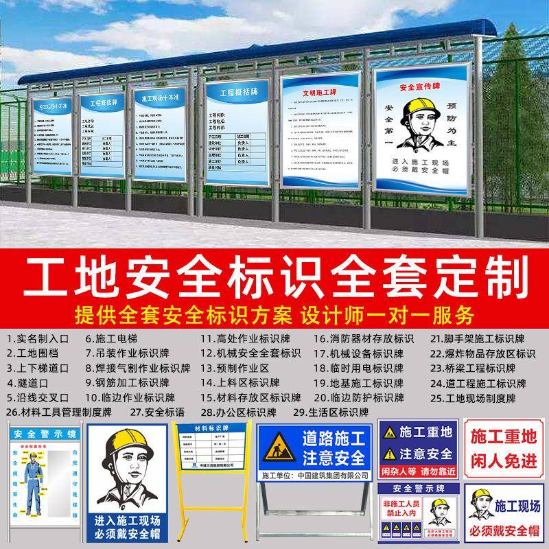 建筑大五牌777图工一地识牌围挡施工警示牌晴雨表八标员岗位职责