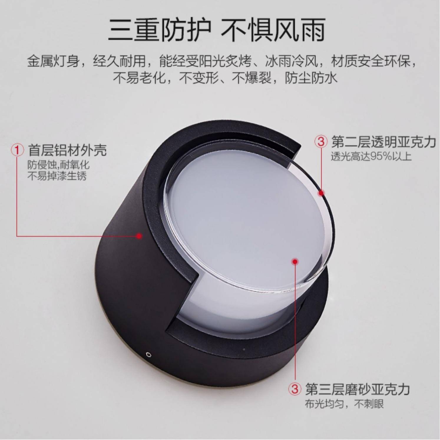 ed壁灯户外防水庭壁壁灯双层灯罩楼梯走廊花园FBYl阳台现代简约院