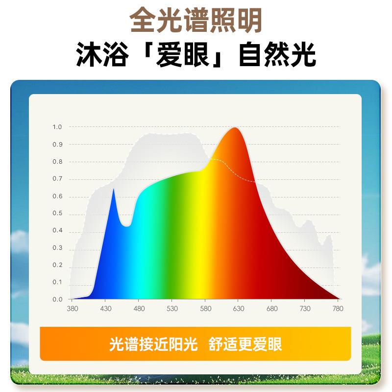 全光谱护眼台灯学生学习专用防近视宿舍LED卧室学习书桌插电台灯