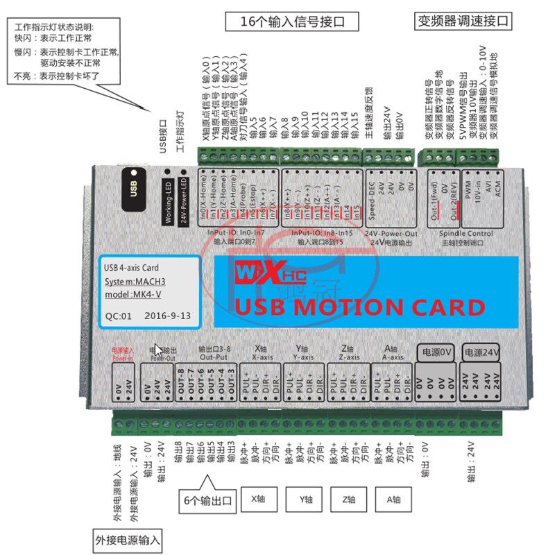 运动控制卡 USB mach3接口板 数控雕刻机CNC控制板 5代卡雕铣车
