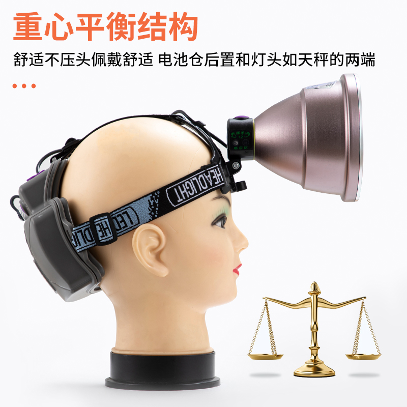 16核头灯强光s充电超亮头戴式感应户外大功率锂电超长续航赶海蛐