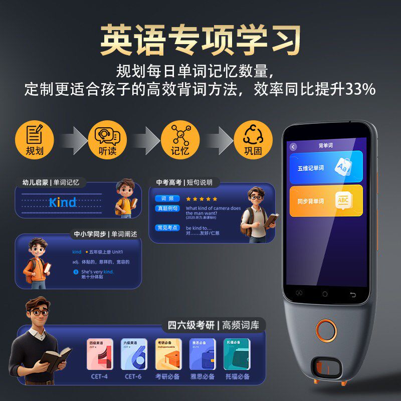 速发英语点读笔2026款词典笔高中生翻译笔扫瞄笔扫读笔点读机