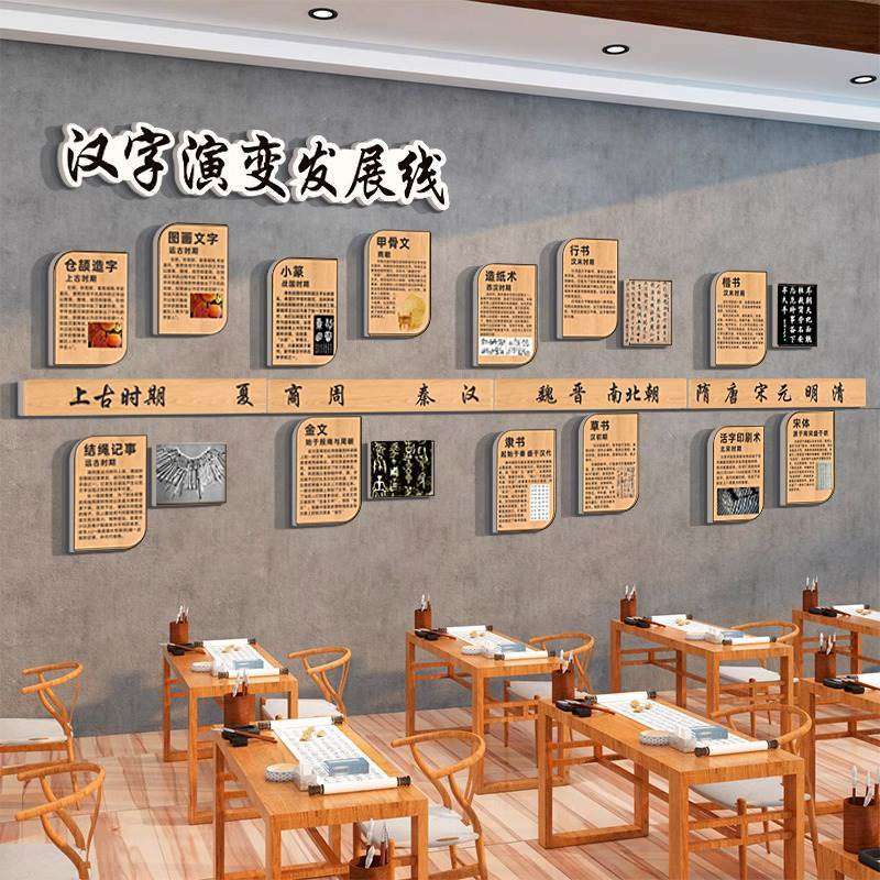 书法培训机构教室环创布置墙面装饰画汉字演变发展历程文化墙贴纸图片