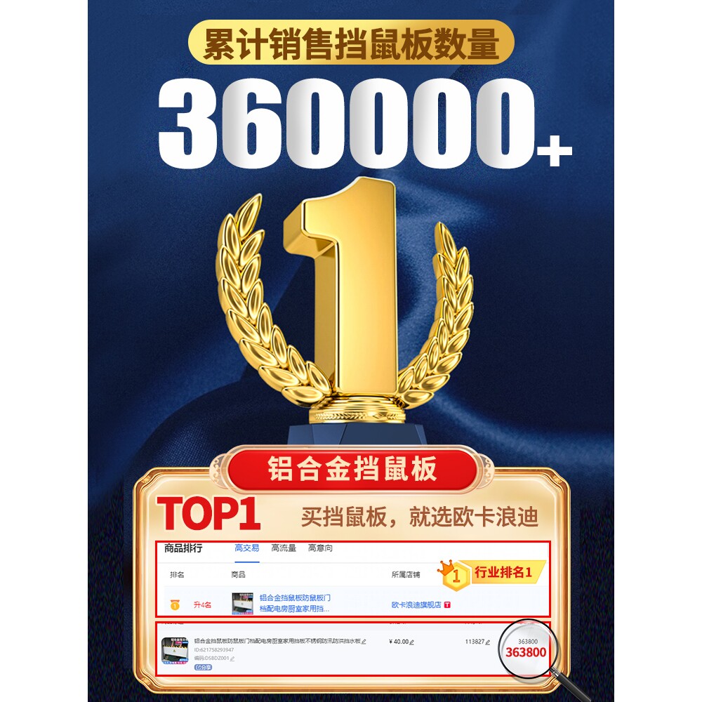 铝合金挡鼠板防鼠板门档配电房厨室家用挡板不锈钢防汛防洪挡水板