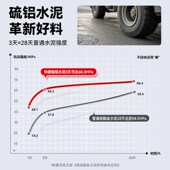混凝土路面快速修补料高强度室内水泥地面坑洞裂缝修复砂浆自流平