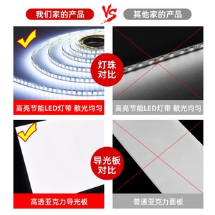 灯箱店铺商用发光广告牌室外展示牌三轮车摆摊用灯箱框架展架立架