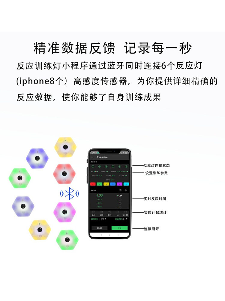 2026反应训练灯敏捷反应灯无线感应青少年体适能感统训练灵敏度儿