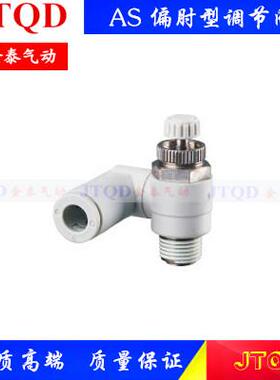 偏肘型调节阀AS1301/2301/3/4301F-M5/01/02/03-04/06/08/10/12S