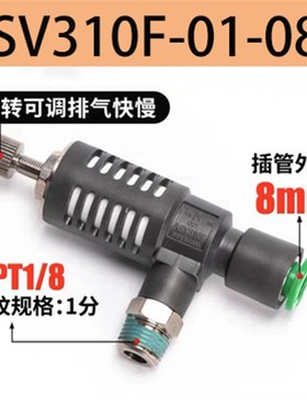 快速消声排气调速阀ASV310F/410F/510F-01/02/03/04-06/08/10/12S
