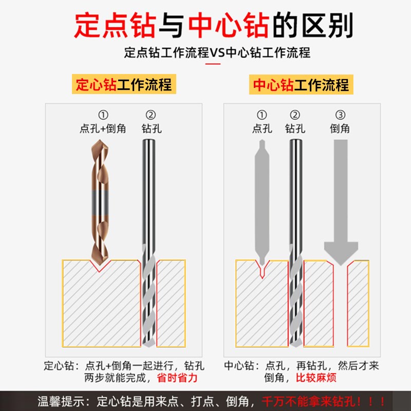 90度钨钢双头定点钻加长加硬定心钻合金涂层中心钻数控加工倒角刀