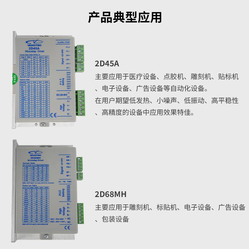 QRXQ直线同步带滑台模组