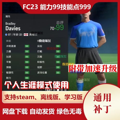 FC23生涯模式 fifa23自创球员能力值99技能点999加速升级不含游戏