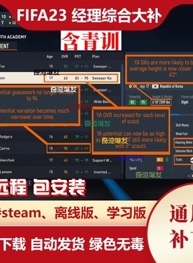FIFA23经理模式综合补丁 修改青训球全面提高士气比赛谈判评分等