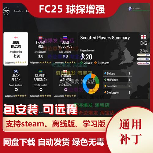 FC25 球探增强补丁 全5星球探降价即时召回任务时间减少 不含游戏