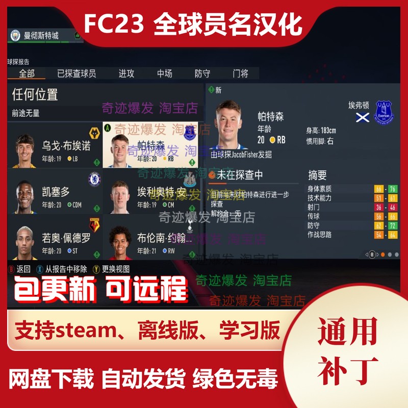 FC23 中文球员名汉化补丁 fifa23经理模式生涯模式均可 不含游戏