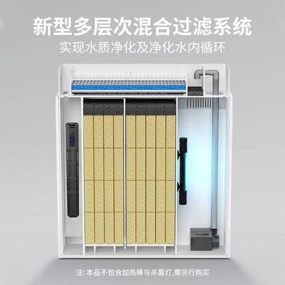 方小章兰寿专用背滤加上滤新款家用客厅超白玻璃缸水草缸鱼缸小型