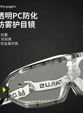 防尘劳保打磨骑行透明眼镜101104防飞溅男女防风护目镜
