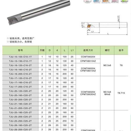 TJU过中心数控立铣刀杆 加硬过中心钻平底铣刀C10 12 16 20 25 32