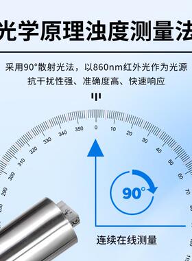 度在线浊度检Firstrat测仪流通式污浑泥计沉浓入式水质浊度传感器