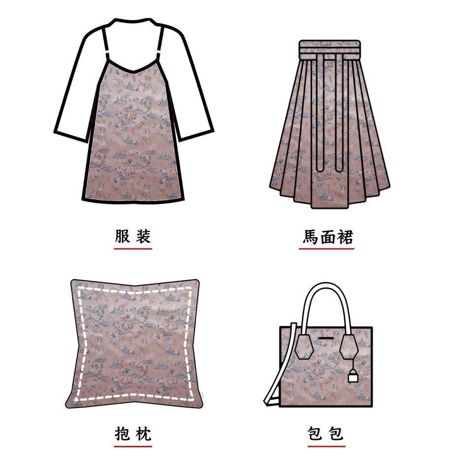 中中国风福龙锦服缎唐装色LK4454-3织荷包童装面料式新年早秋盘扣,居家布艺,海绵垫/布料/面料/手工diy,淘宝优惠券,粉丝福利购,淘宝优惠卷