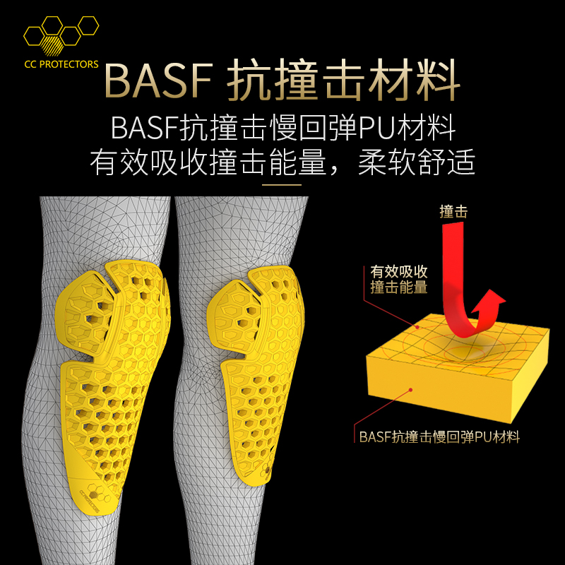 CC摩托车骑行护具护膝护肘护肩护背护胯臀骑行服内置CE2认证装备