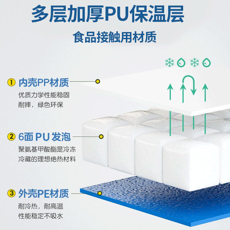 保温箱商用摆摊大容量冷藏箱出摊专用保冷箱泡沫车载菜饭家用箱子
