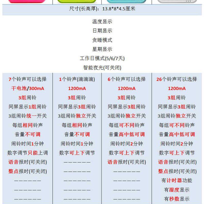 USB充电夜光静音学生床头闹钟计时器温湿度计音乐多功能电子钟表