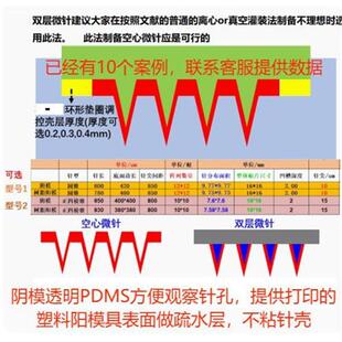 微针模具 微针阴模 PDMS模具定制 金属阳模定制全套实验资料