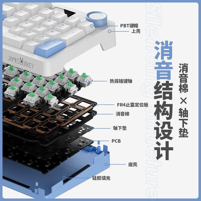 贱驴RS23.0机械键盘三模无线GasketPro客制化互动屏幕键盘2U大键0