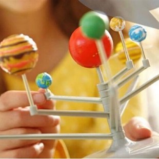 Planets Solar Shining Planetarium Nine System Paint 2020