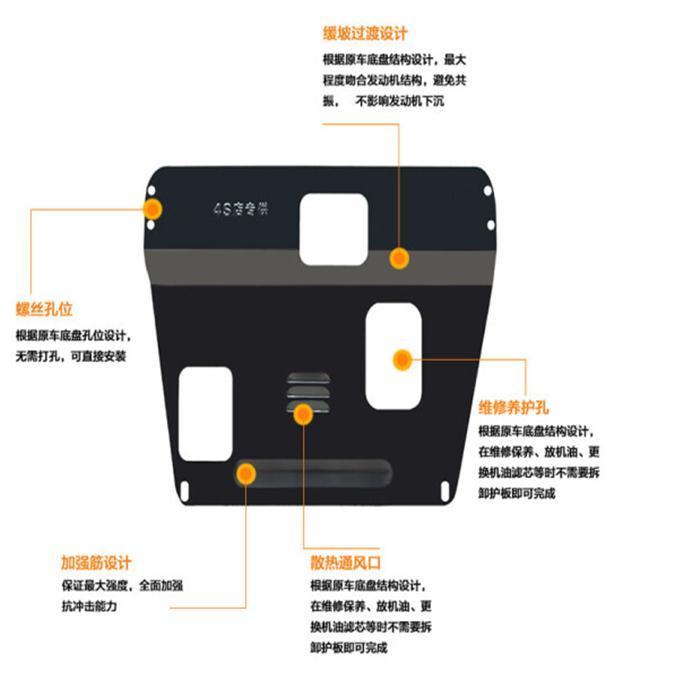 英致G3S/727/737斯威X3/X7自动挡引擎下护板底盘防挡板改装护甲