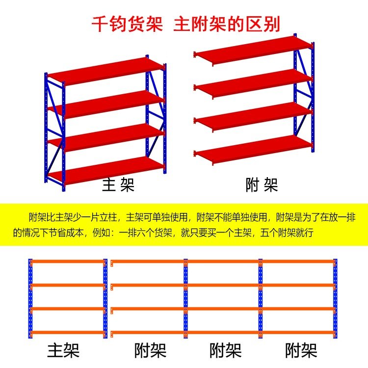 淘新惠货架置物架多层仓储仓库家用展示架5五层储物轻中型铁架子