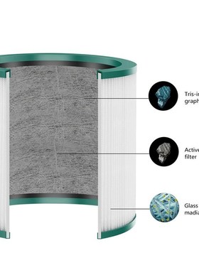 New Replacet Filter Compatible  Pure Cool Link Tp02 Tp0