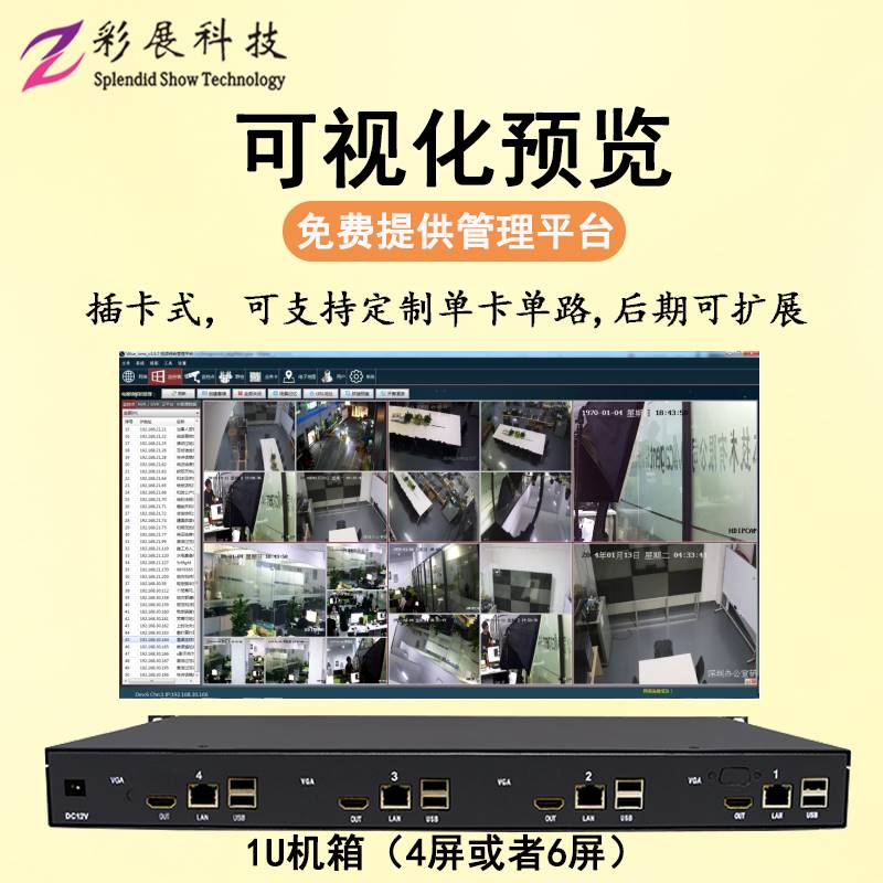 4K网路监控解码器H265影片解码矩阵AI人脸抓拍数字解码伺服器主机