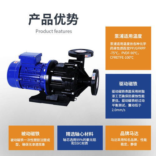 极速企华环保涂装蚀刻酸碱液清洗化工泵电镀液电泳液循环输送磁力