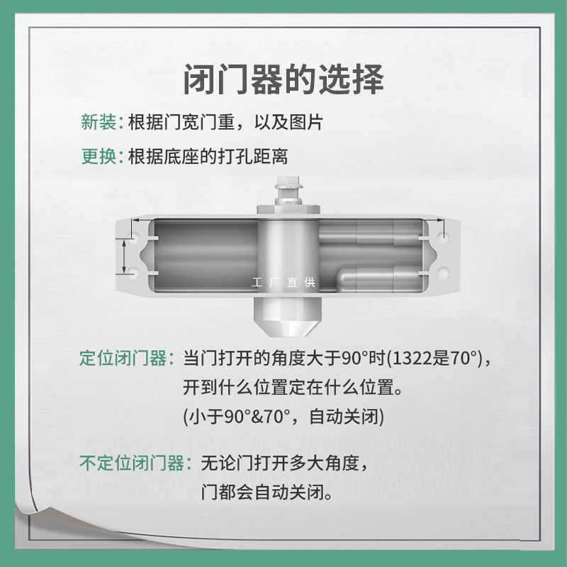 ?德皇闭门器45KG-150KG液压缓冲自动关门家庭静音防火门工程款通