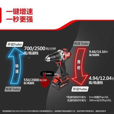 1钻60牛钻大扭力充电手521无刷锂电转SSQ多功能电动冲击钻05202