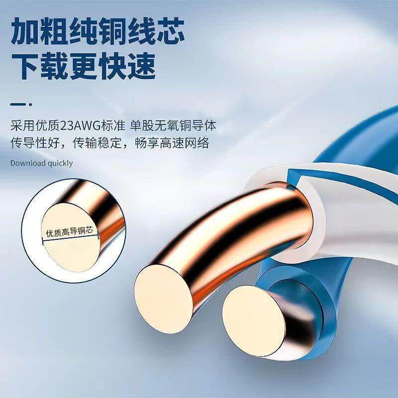 超六类千兆家用网线10米2RBK米0带五类工电脑宽监控高速程网络线