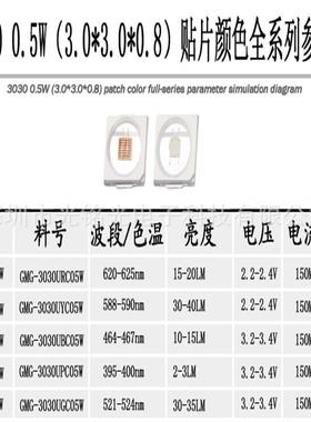 303030红光30W红灯0.5W红色0.5贴灯珠红光led60-625nm片2发光二极