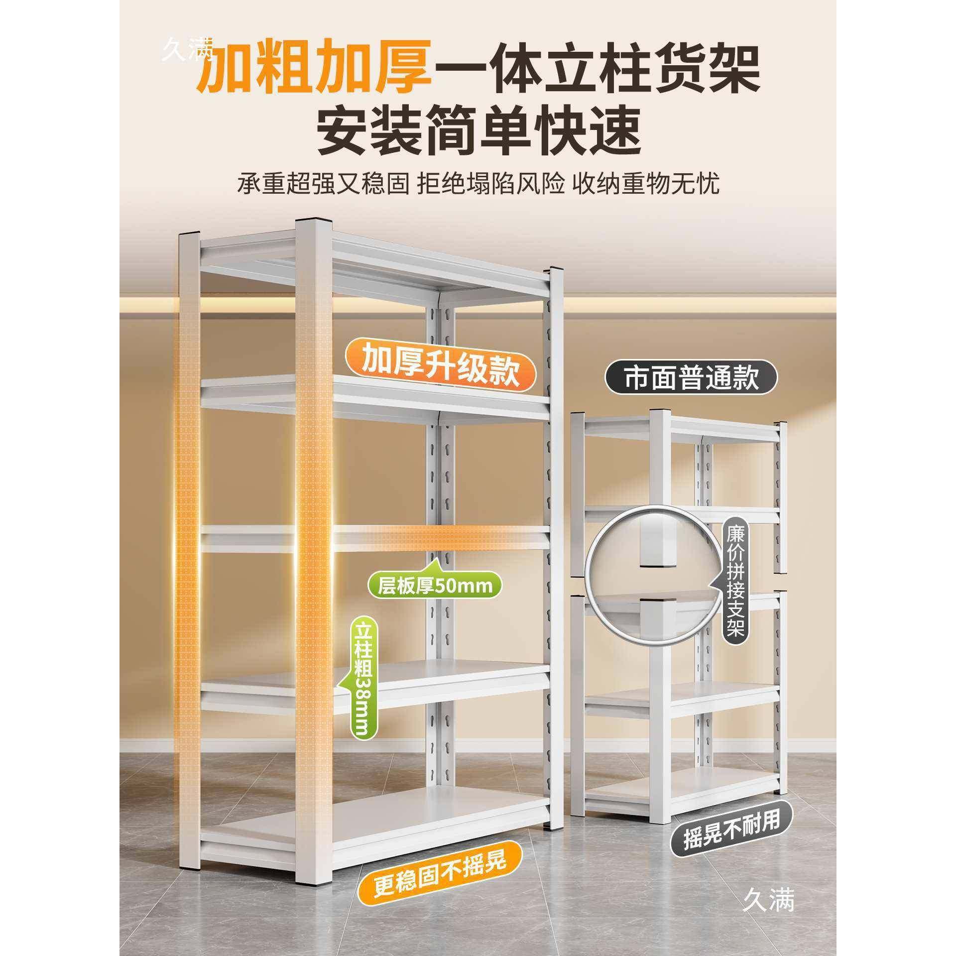 楼梯下L型置物9t$*&$*&%0度拐货架洞洞板储仓物阳台收纳架钢架子