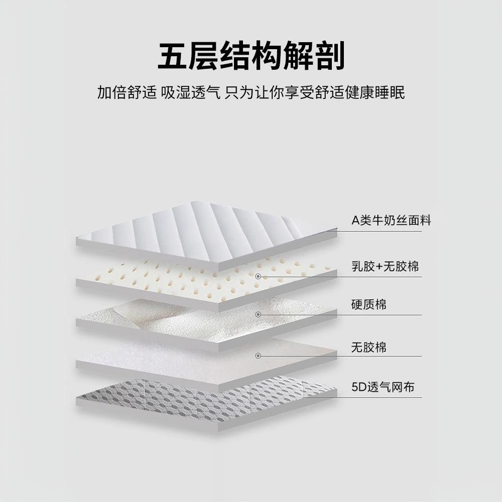 记忆棉床垫软垫乳家用胶卧室宿OCP舍被褥铺底单人加厚床绵褥垫海