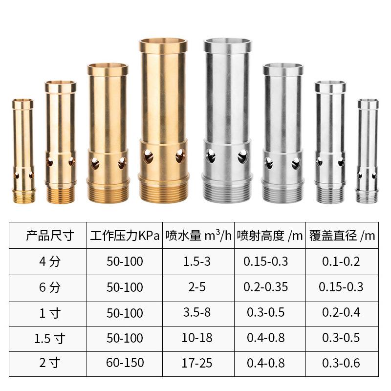 加材质泉喷01头鼓泡喷头涌假山喷泉喷水池喷头泉水景厚景观喷泉喷