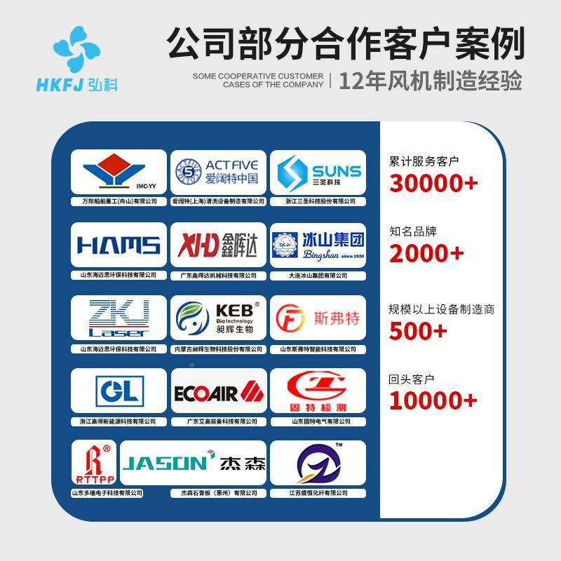式4-7A多翼心风机工业INX除尘离喷2漆房通风换气排烟离心风机