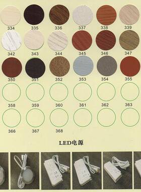 ?三一环美贴22239P家具橱柜子自粘螺孔丝贴装饰遮丑孔合盖家具VC