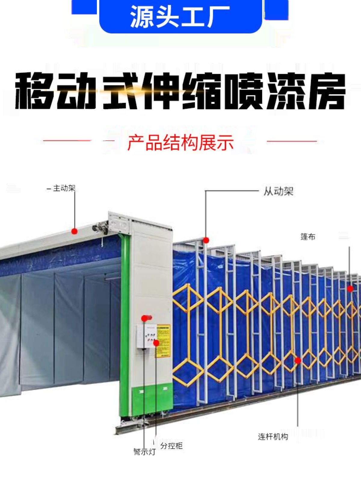 定制移动伸缩喷漆房电动轨道式环保喷漆设备汽车家具折叠式烤漆房