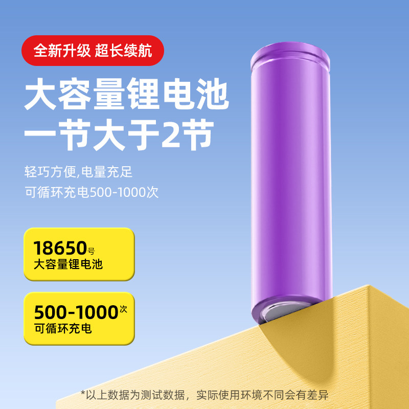大喇叭扬声器喊话扩音录音摆摊A叫卖地摊手持卖菜宣传高音小喇叭