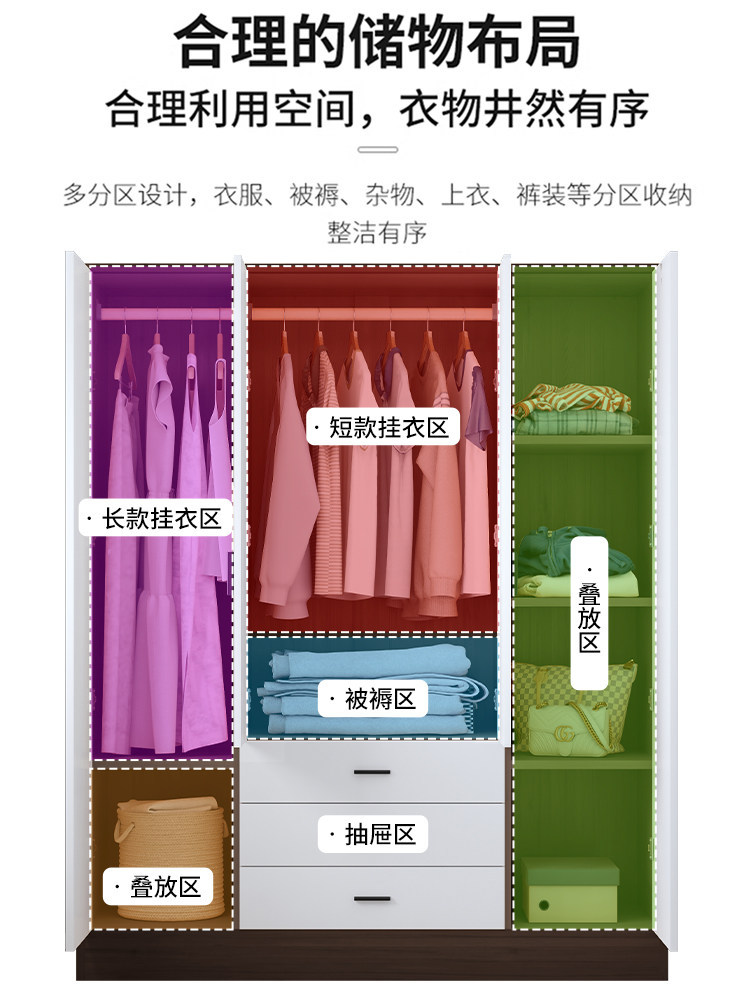 家用卧室衣服柜子储衣柜米双门衣柜出租房屋小户型三门木质衣柜